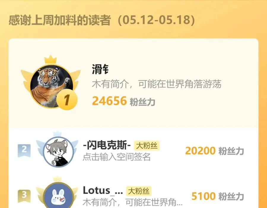 第142话 清商子登场救援67