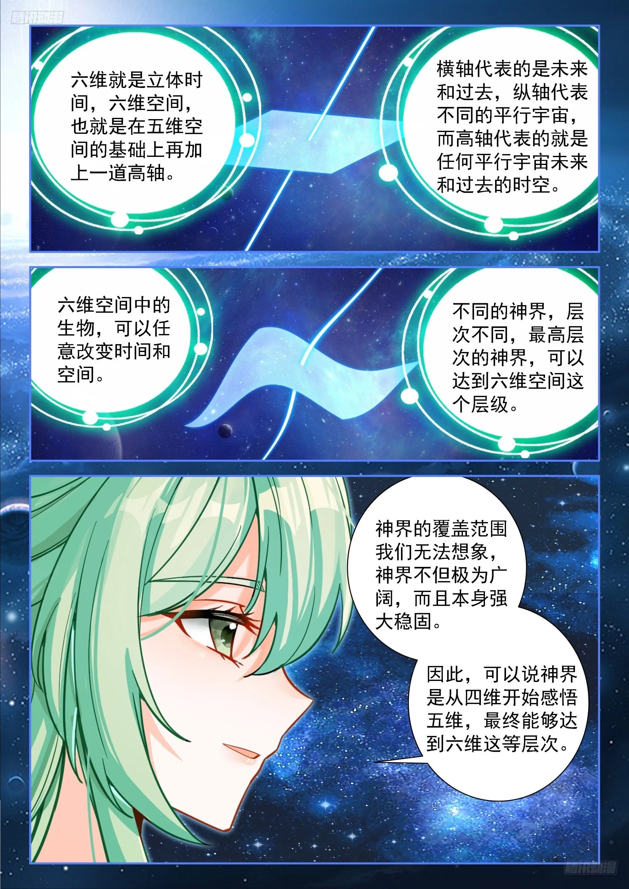 多维空间11