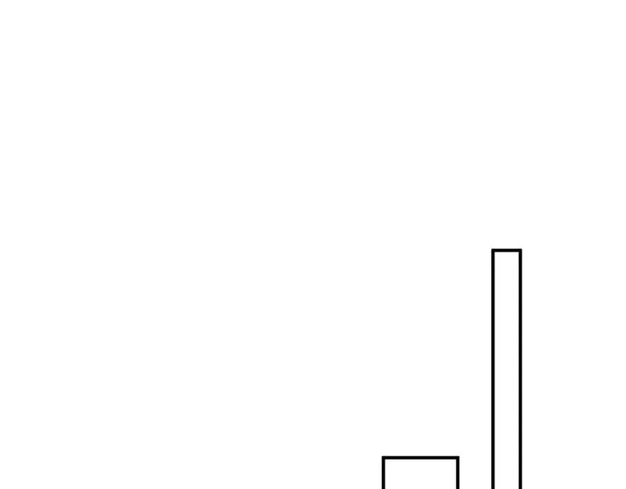 番外3 大婚40