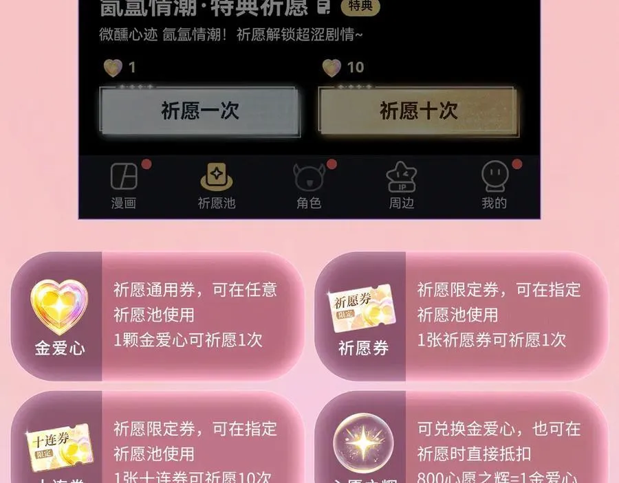 特典公开：3月27日 主角只想谈恋爱 夜夜笙歌 欲罢不能15