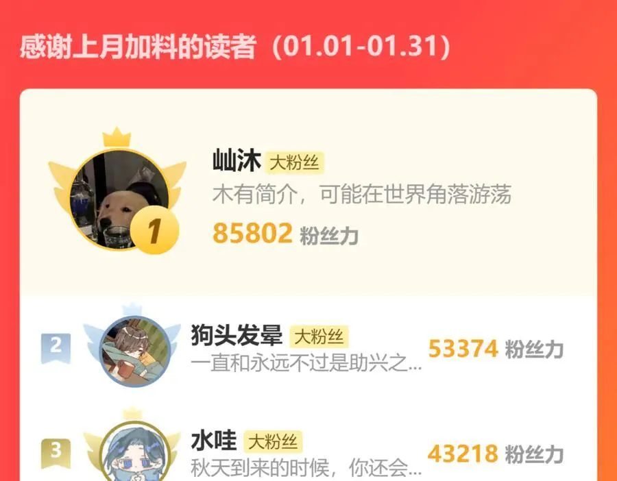 第55话 一天胜过一天的是……（下）95