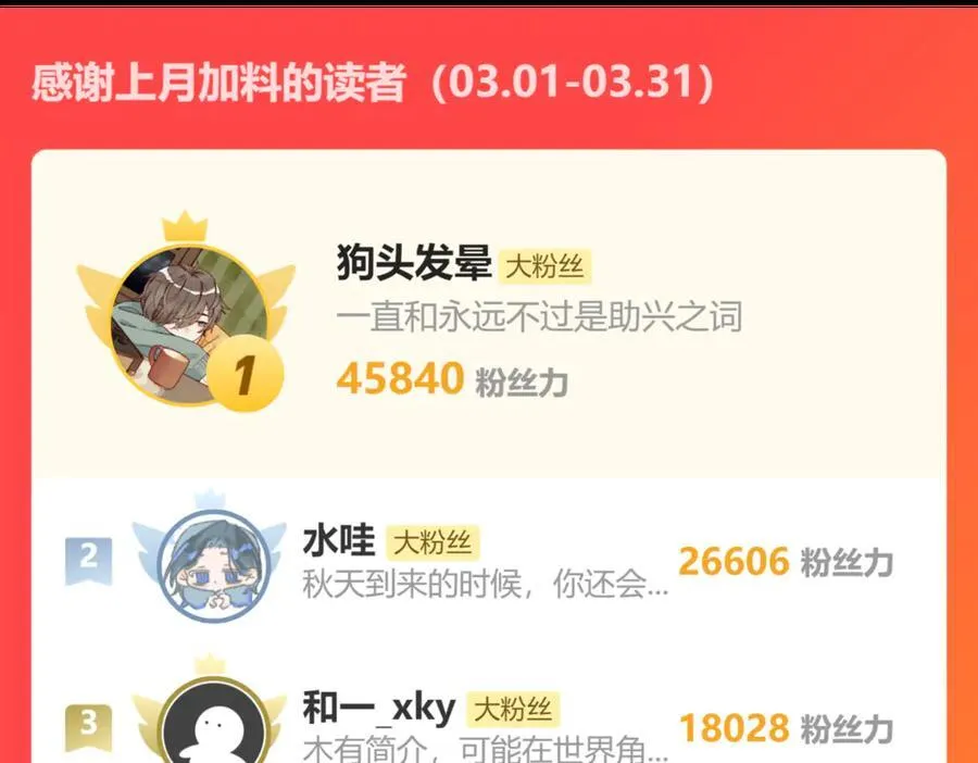 第58话 悄悄实现的愿望（上）67