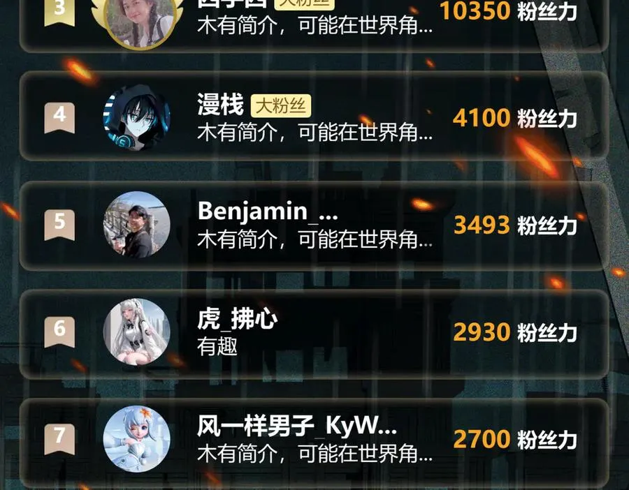 第89话 亡亲归来113