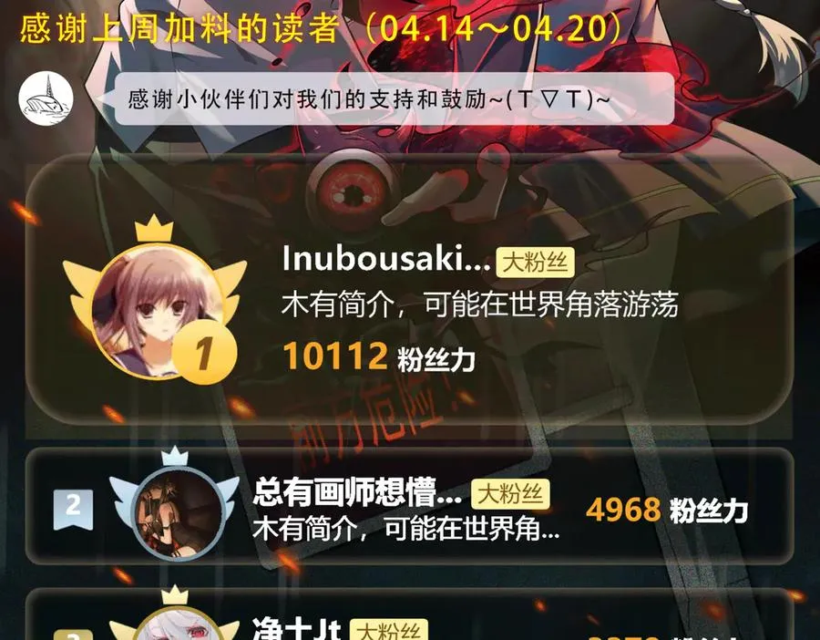 第95话 演绎不能停？117
