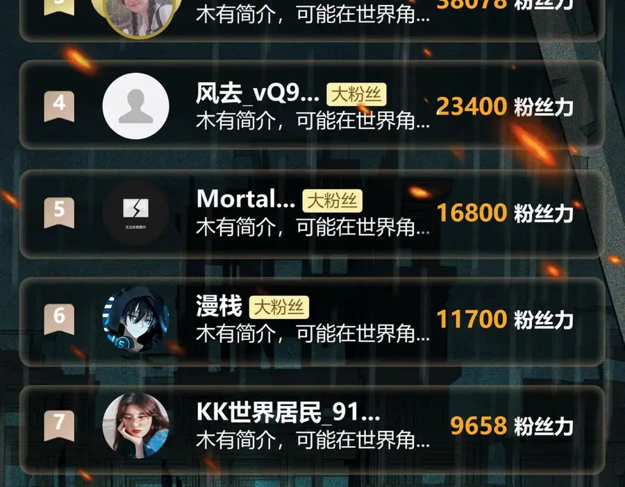 第85话 玩个大的？131