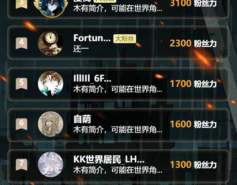 第94话 娃娃129