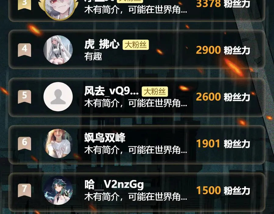 第95话 演绎不能停？118