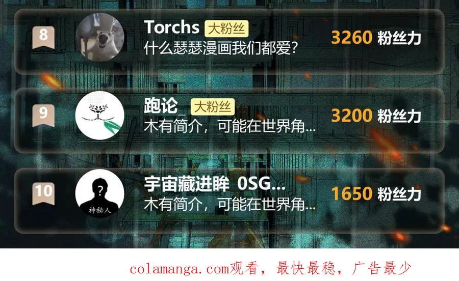 第80话 还得是她102