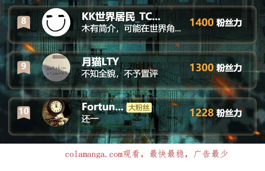第95话 演绎不能停？119