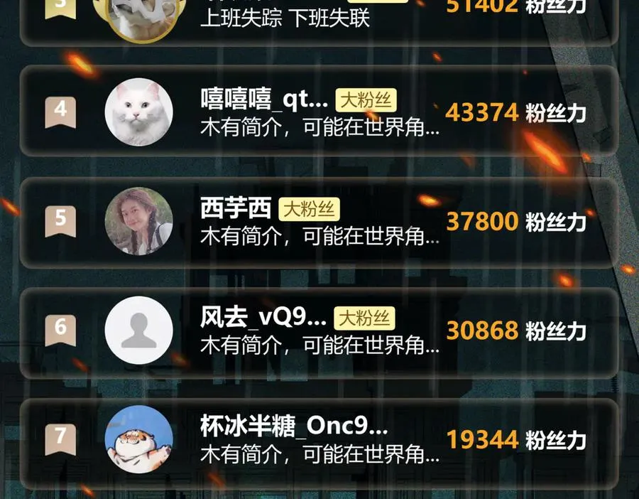 第84话 真混乱啊119