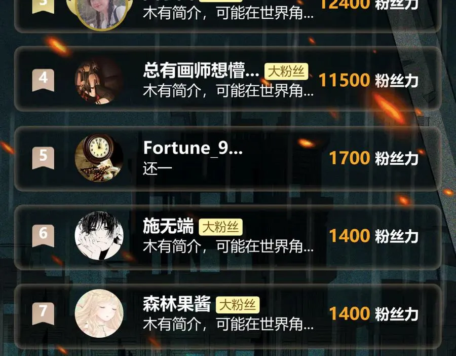 第88话 家庭成员115