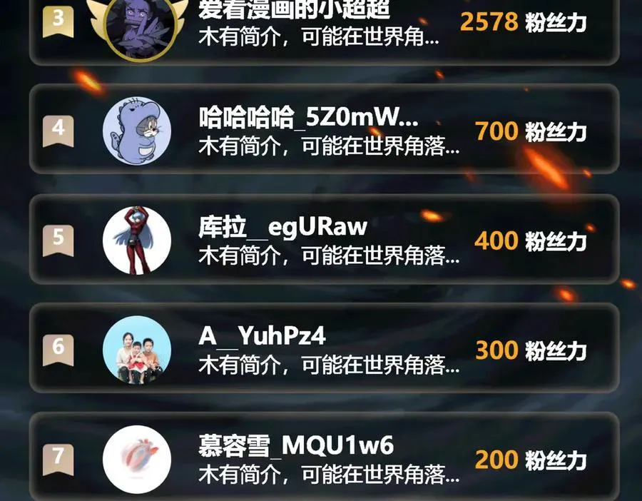 第41话 不太难打125