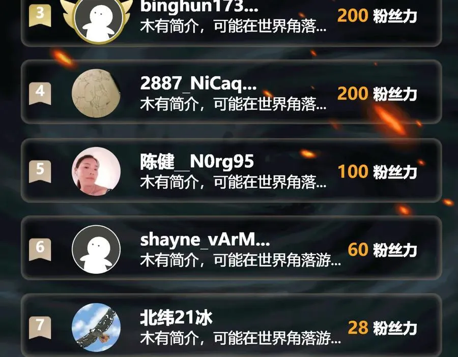 第38话 数据更新！135