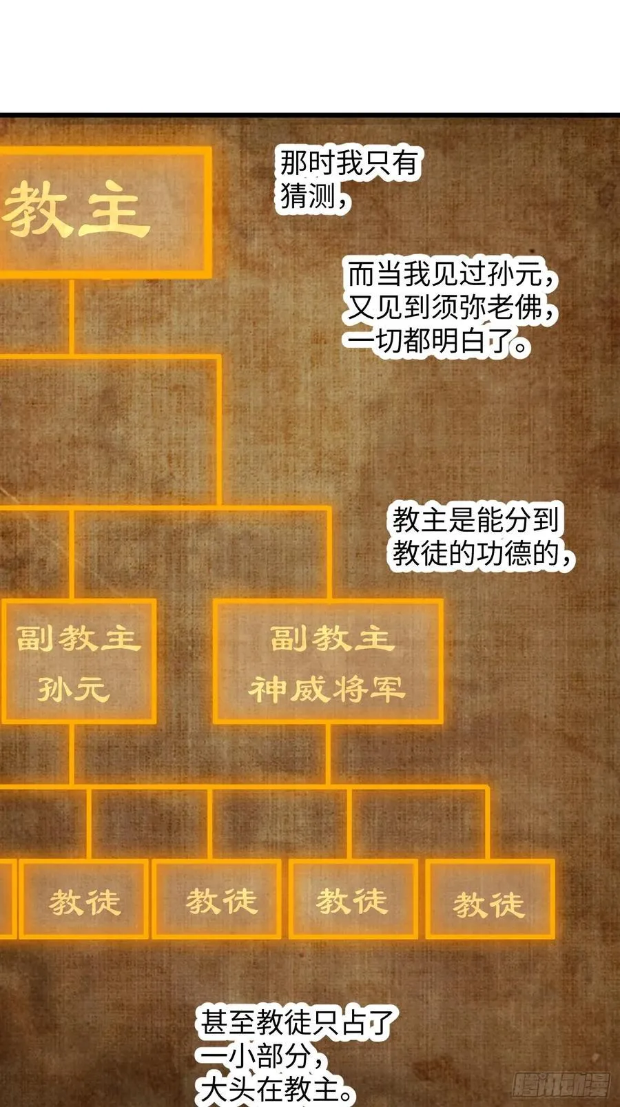 第68话25