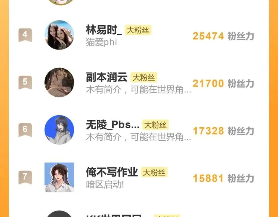 五十五话 让她辛苦的是58