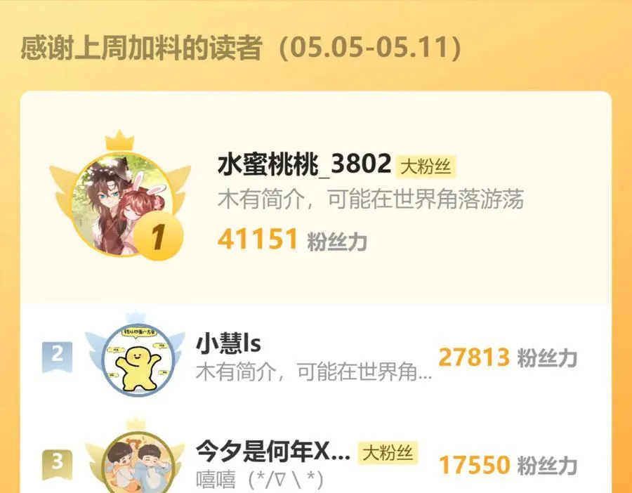第46话 神医有事相求131