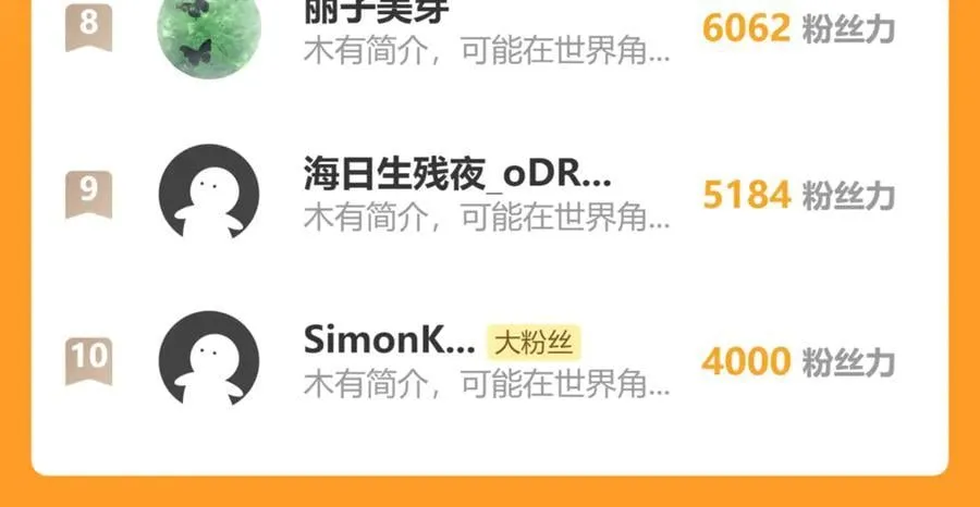 第44话 端王求见131