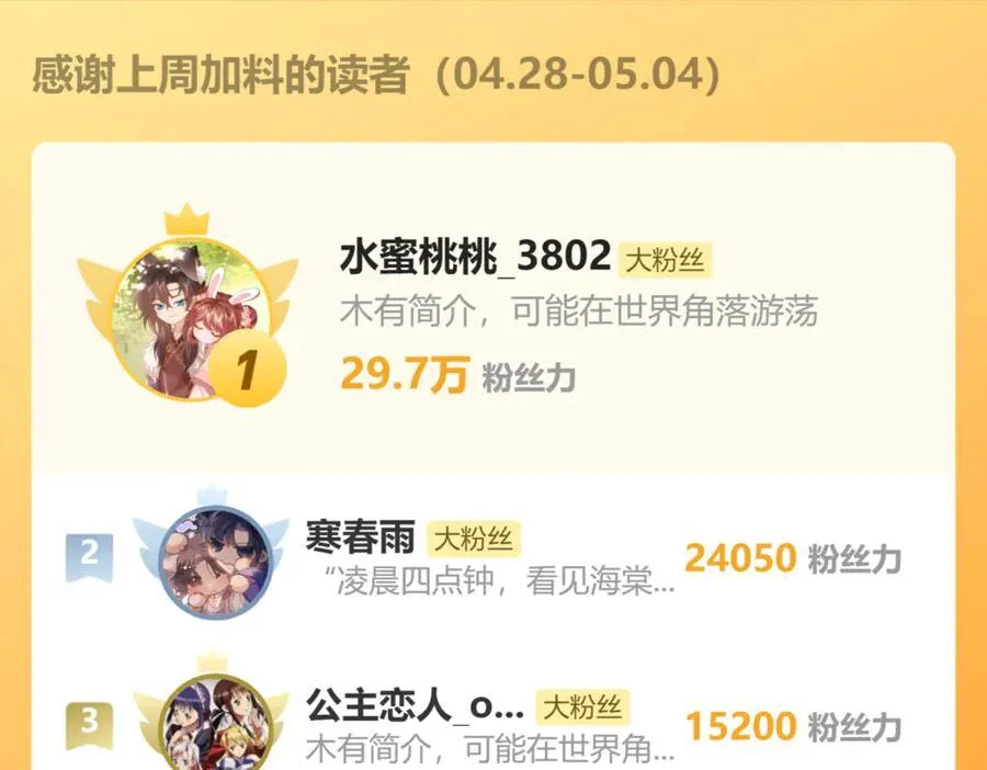 第45话 不许动她！131