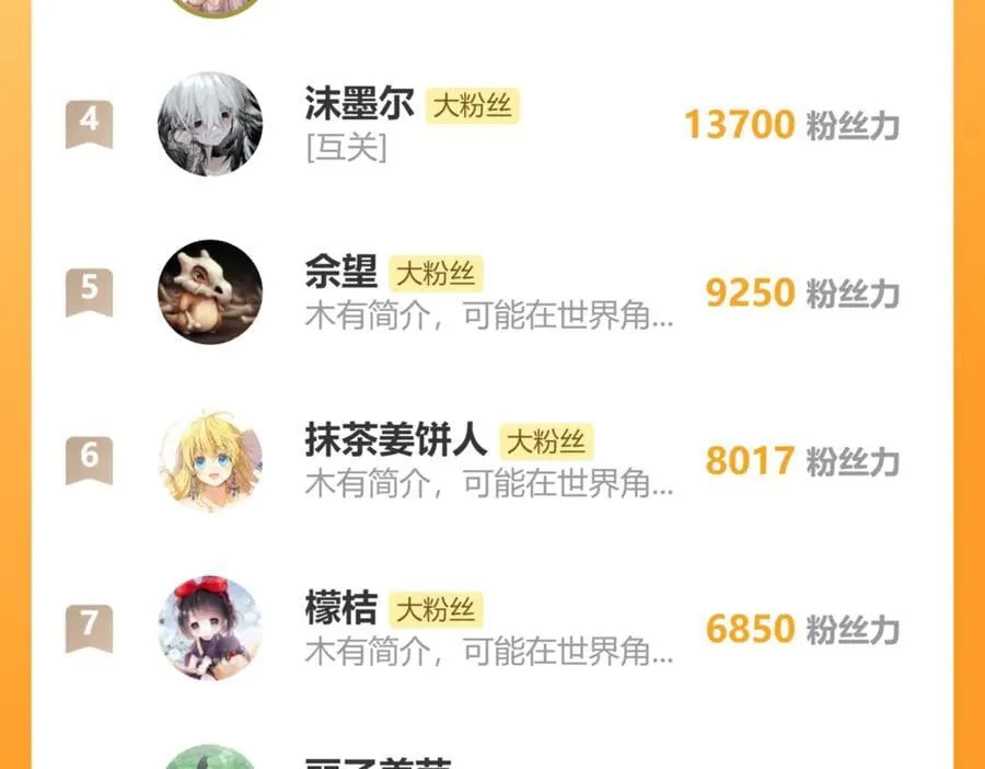 第44话 端王求见130