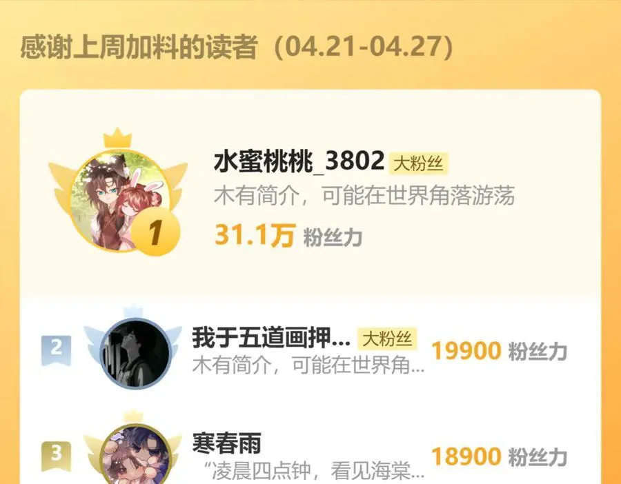 第44话 端王求见129