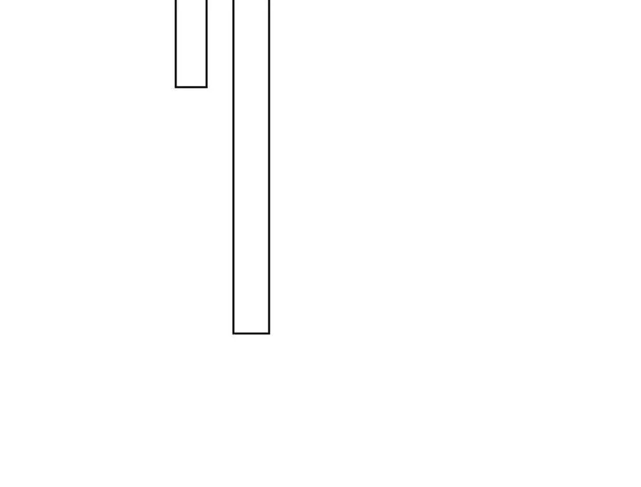 07 怎么会是同一个人？101