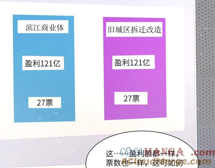 第36话 权力旁落100