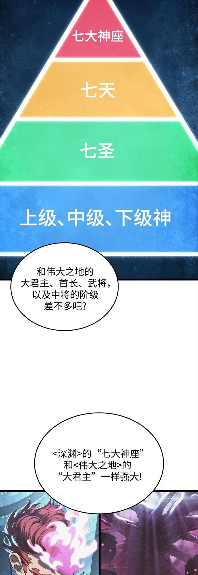 第129话77