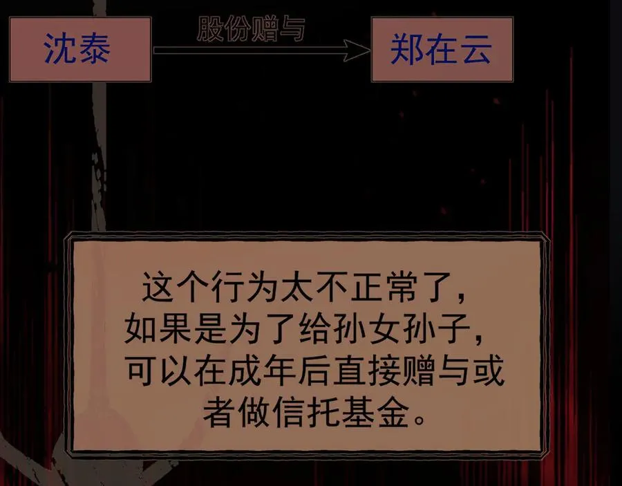 31-他早就知道141