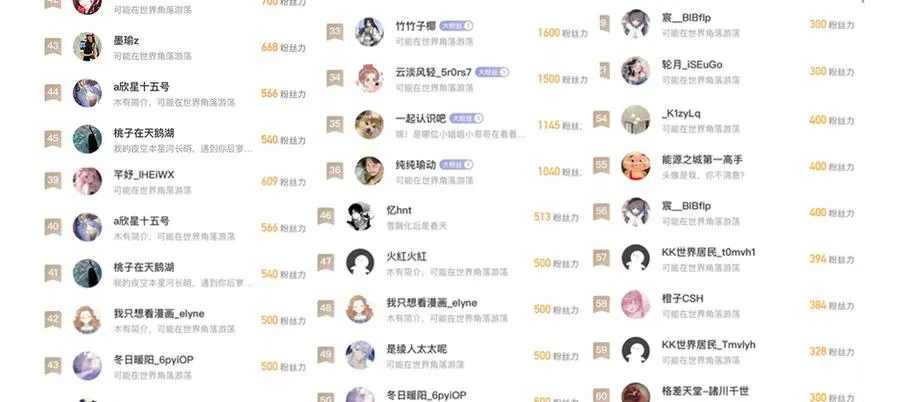 画作-我知道他们想要什么129