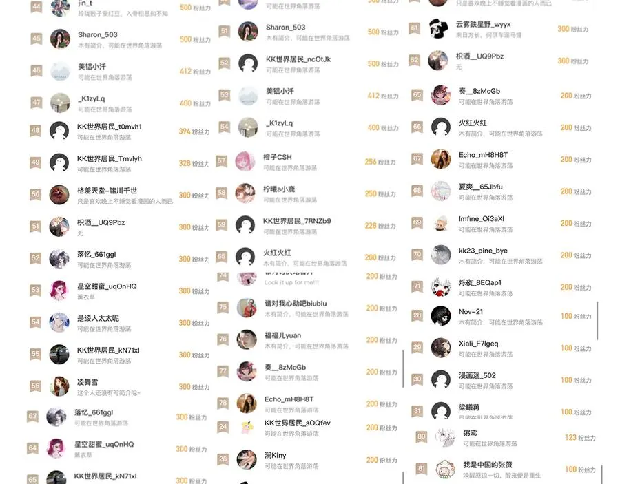 画作-我知道他们想要什么130