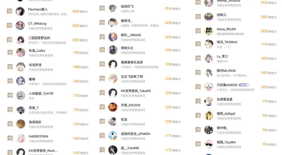绘画-致父亲威灵顿145