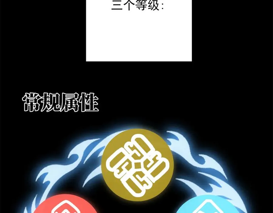 第4话 灵气协会的邀请90