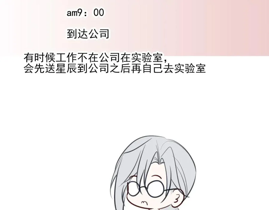 番外·林斐然的一天7