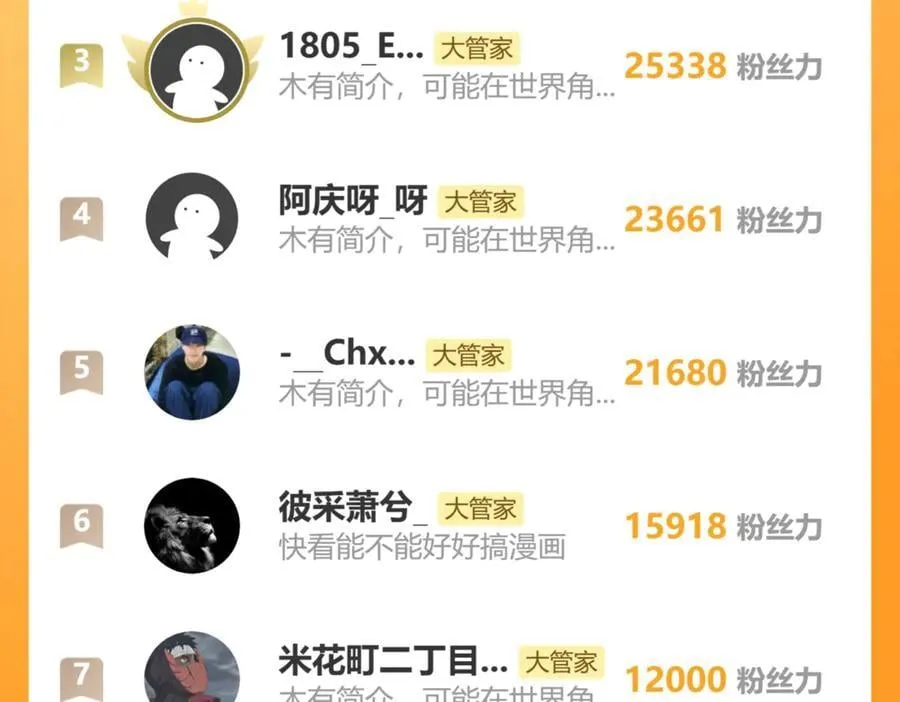 第712话 一直站在他这边105
