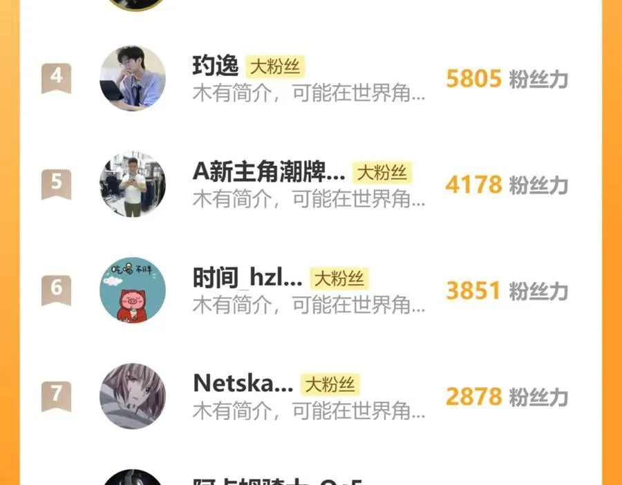 第222话 最后199