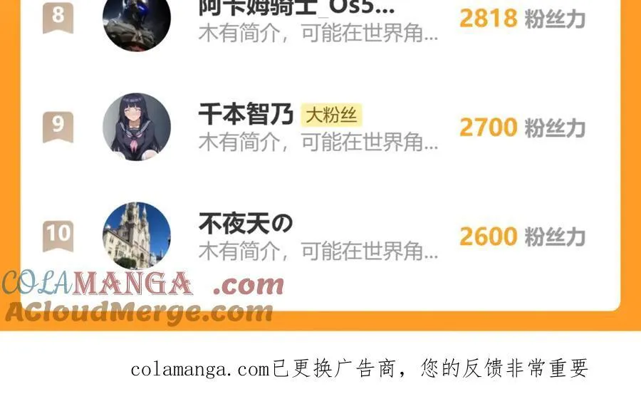 第222话 最后200