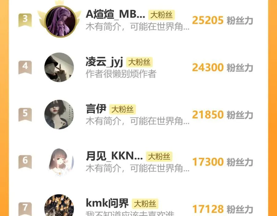 第131话 他走了82