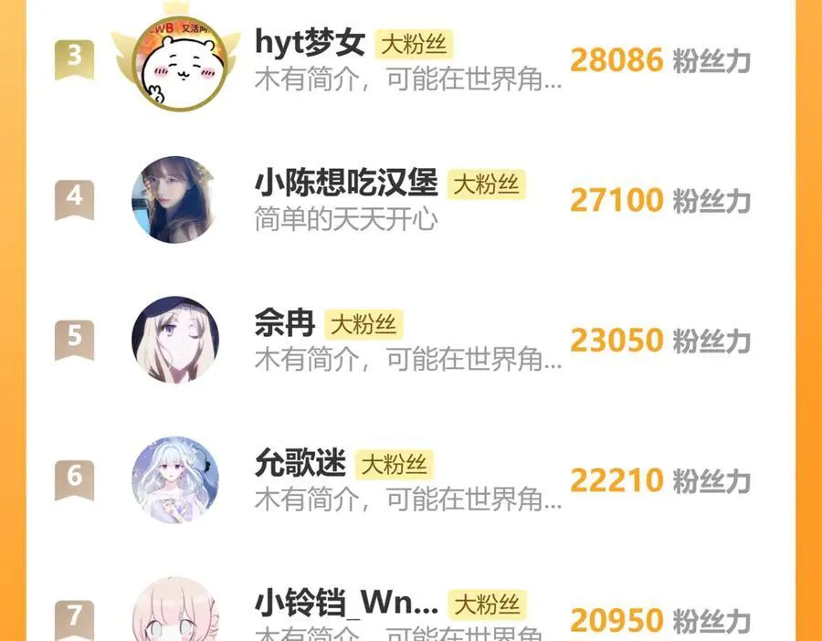 第134话 小观音娘娘85