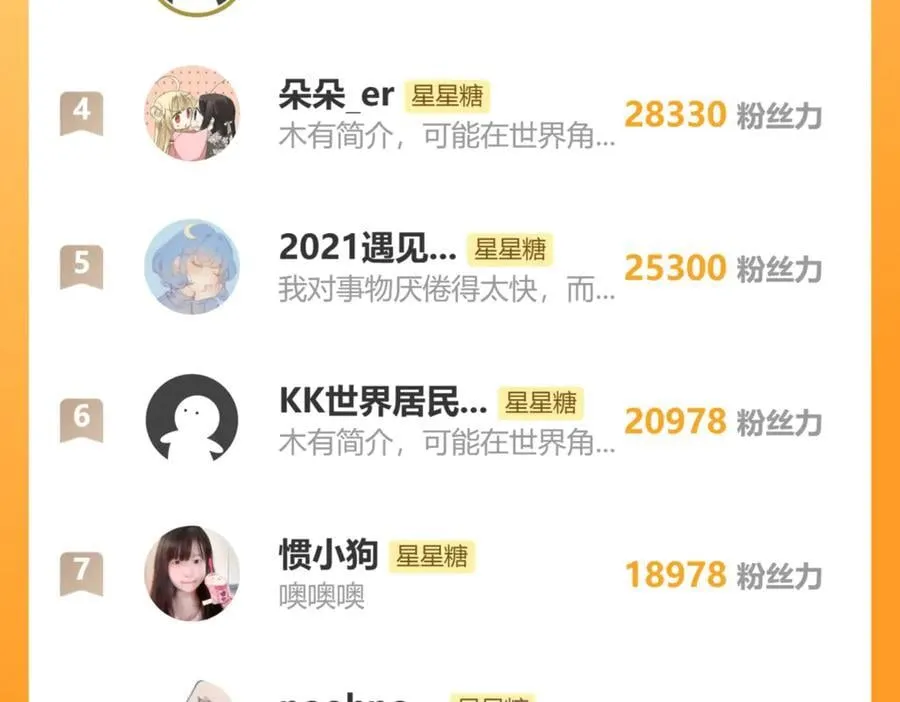 第57话 20岁的夏天99