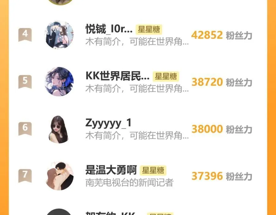 第58话 成就了我98