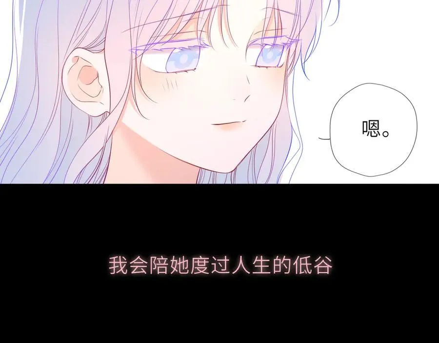 第58话 成就了我10