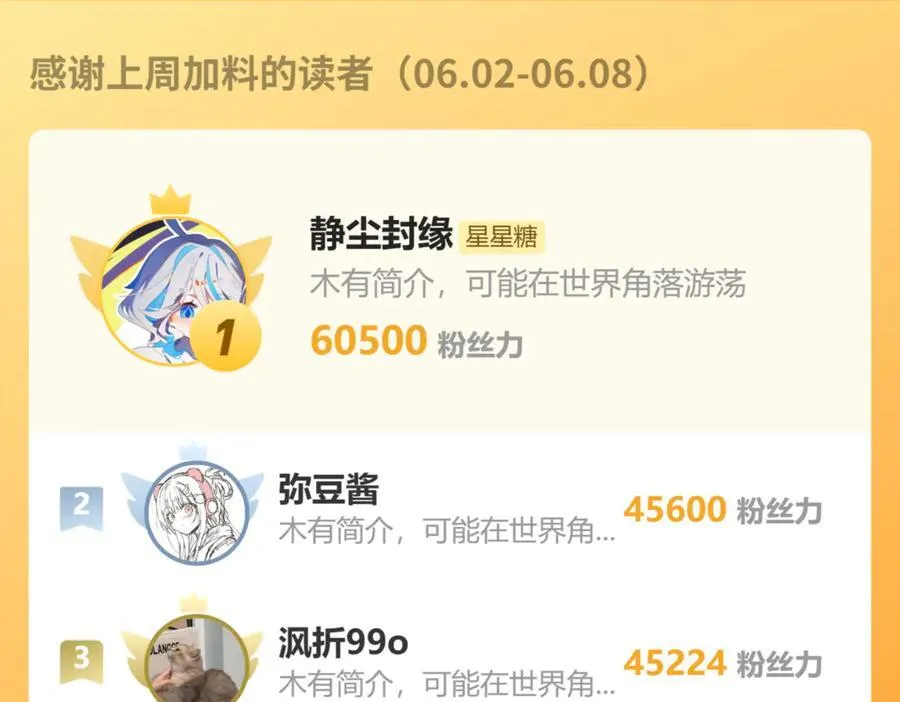 第58话 成就了我97