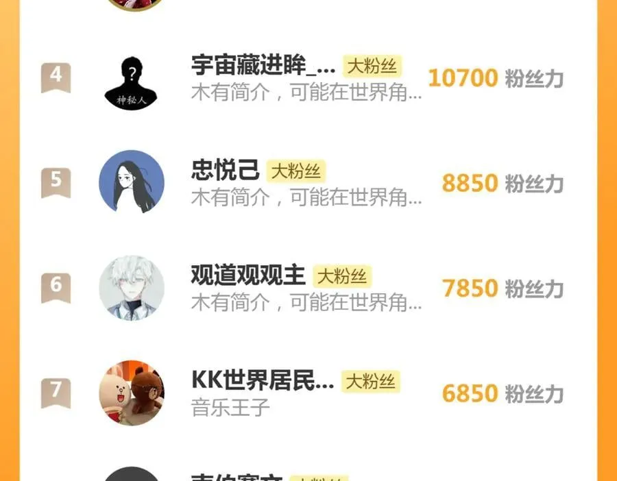第331话 签约107