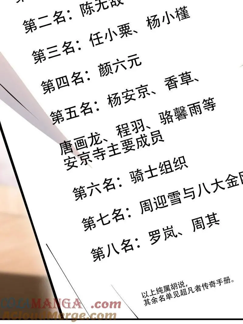 第546话 546 超凡者排名84