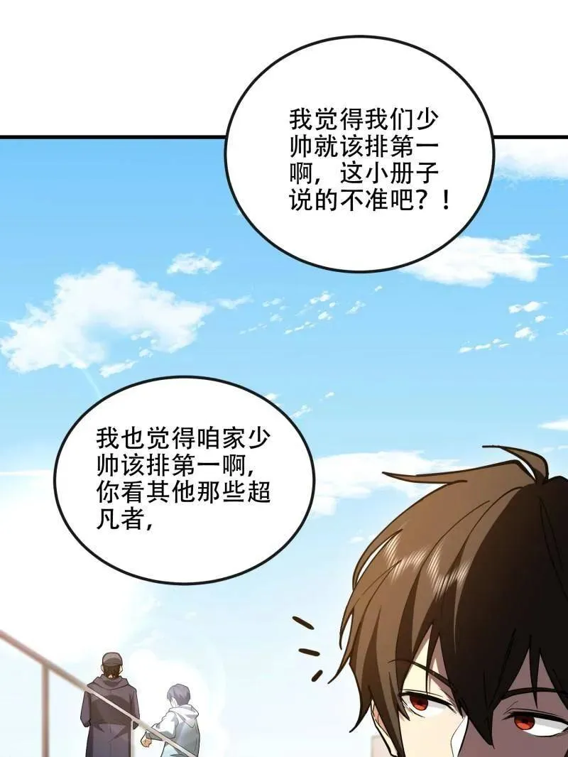 第546话 546 超凡者排名155