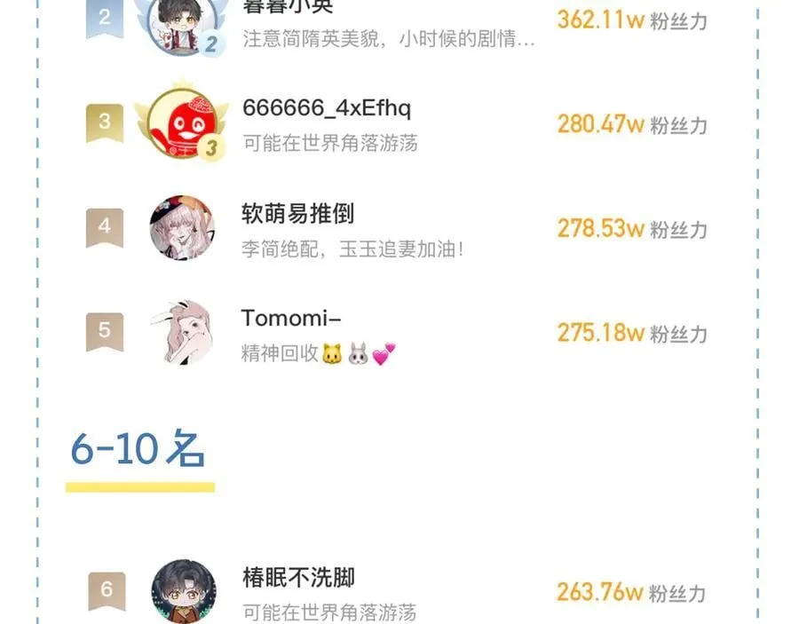 第117话 李玉怎么也来了？82