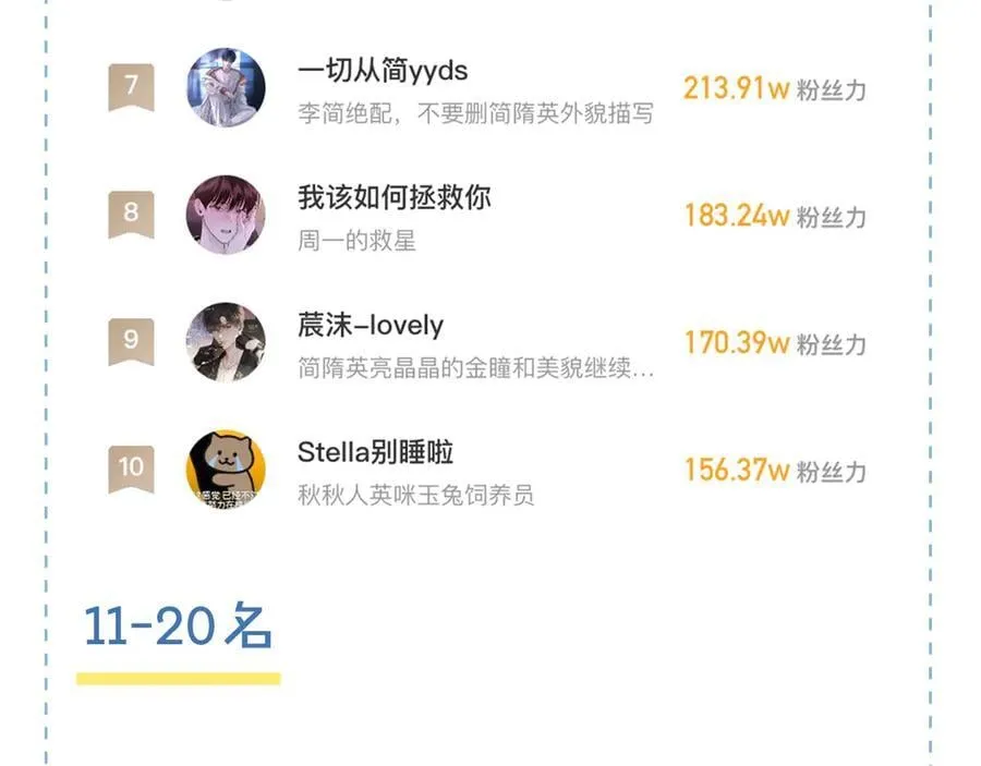 第117话 李玉怎么也来了？83
