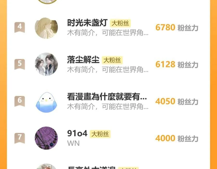 第73话 让礼卿自己选115