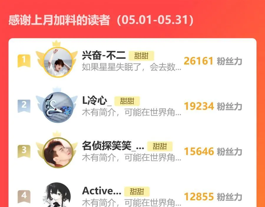 完结篇 你是我的了44