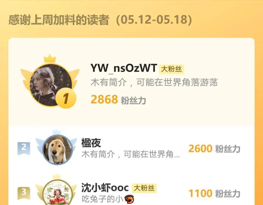 第203话 都是猎物88